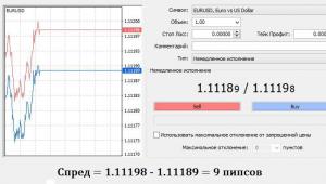 Цөцгийн тос гэж юу вэ (фото), түүний илчлэг, найрлага, шим тэжээл;  хоол хийхэд ашиглах, түүнчлэн гэрийн жор